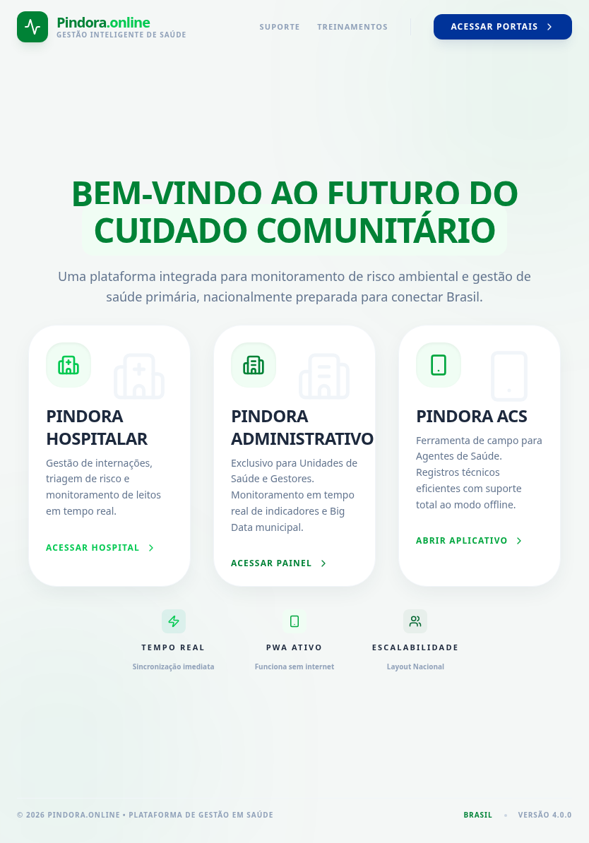 Painel do Agente Comunitário